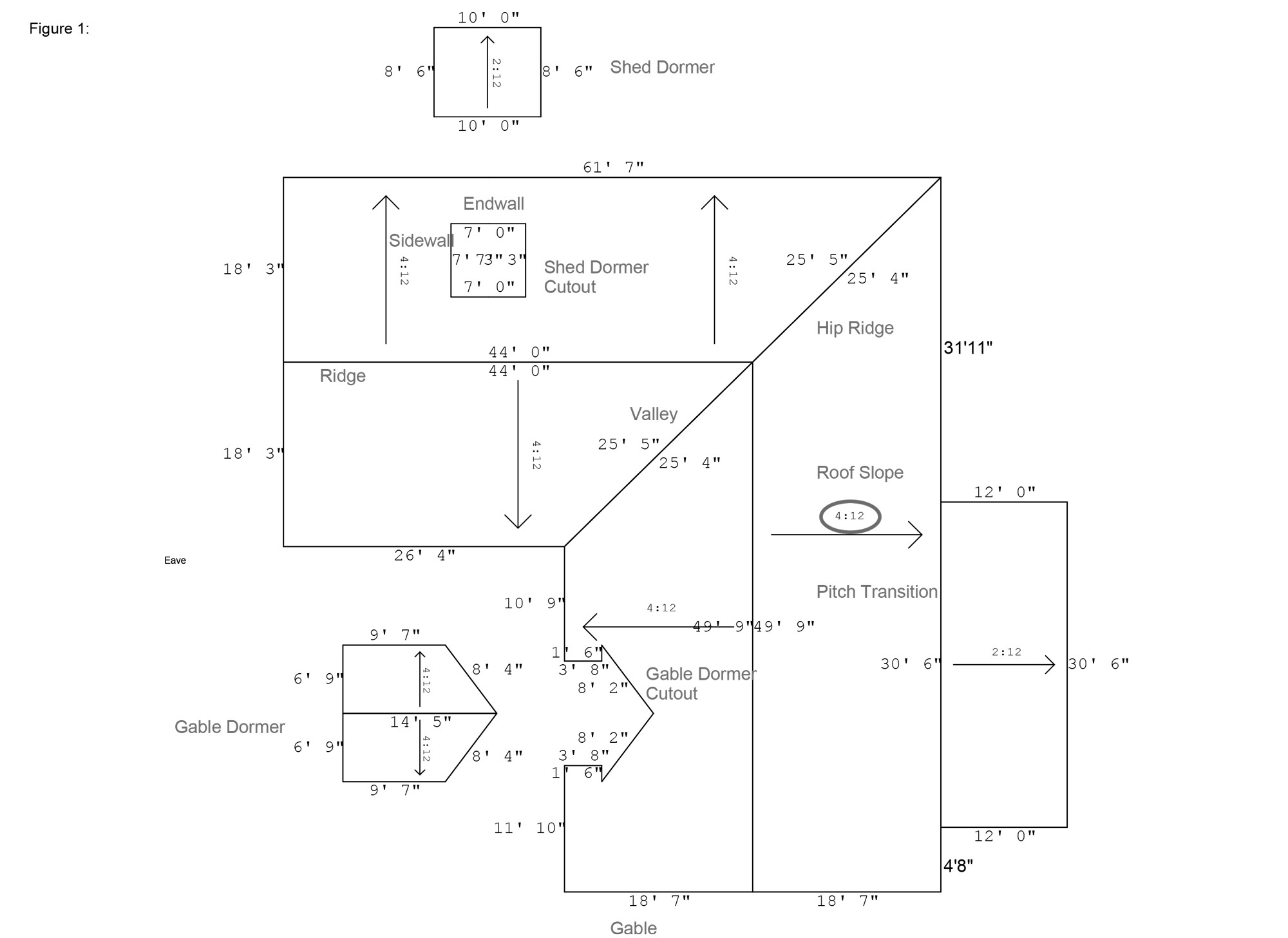 how-to-measure-for-a-roof-home-interior-design