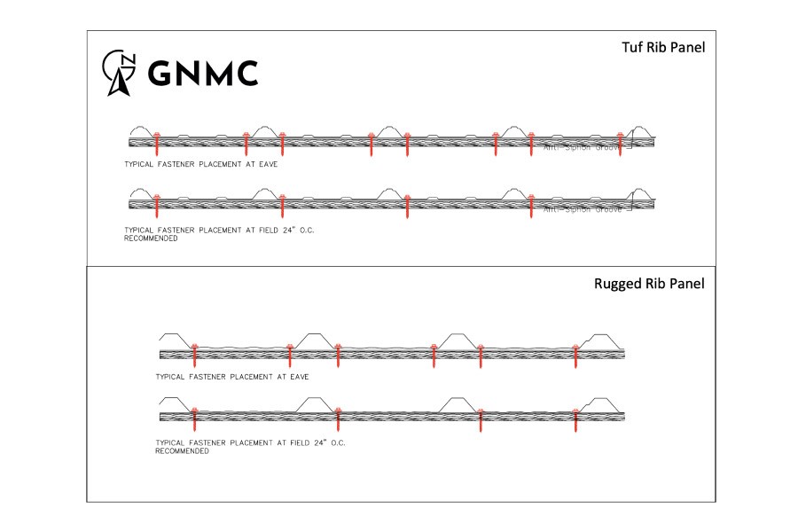 Great Northern Metal Co Panel Installation Guide - Screw Location