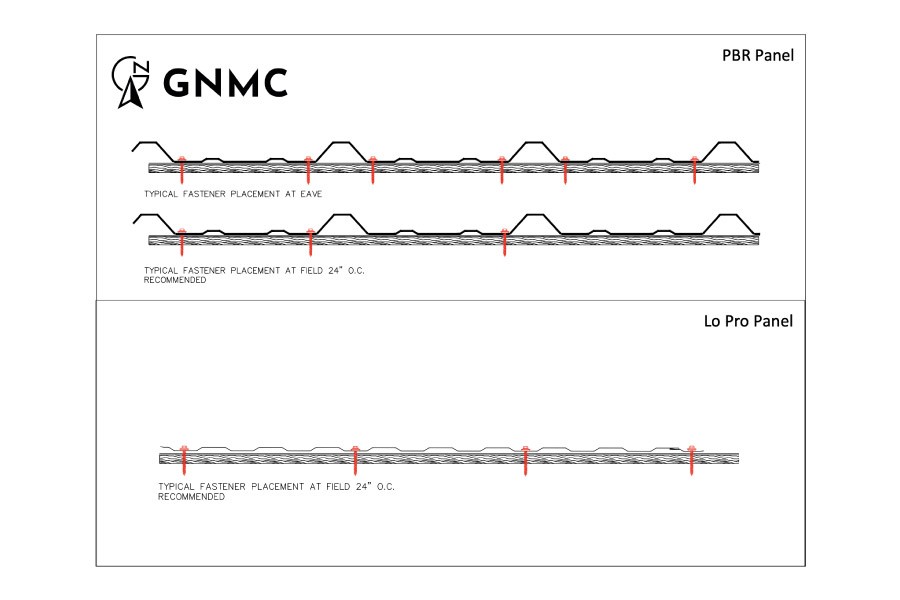 Great Northern Metal Co Panel Installation Guide - Screw Tightening